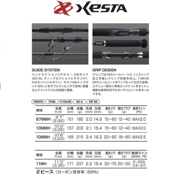 ランウェイ XR